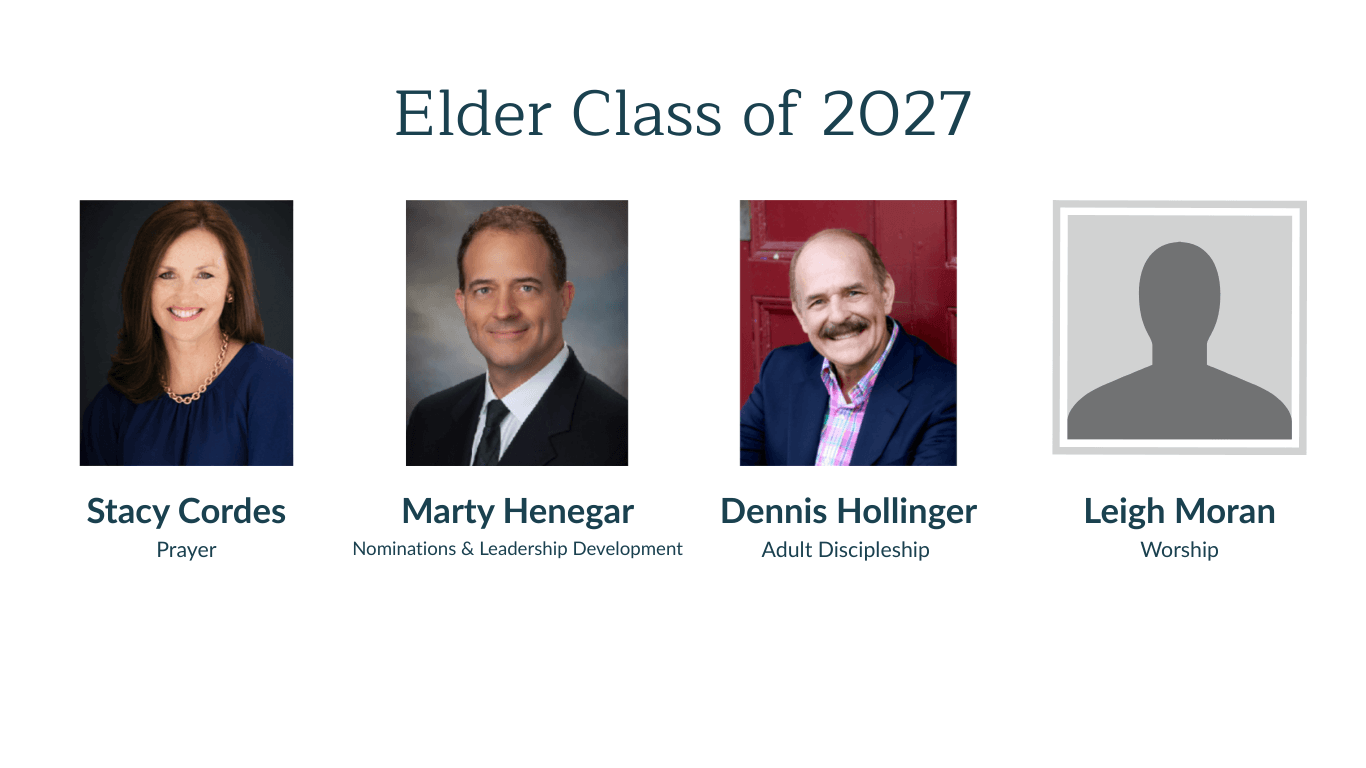 Elder Class of 2027: Stacy Cordes (Prayer), Marty Hangar (Nominations & Leadership Development), Dennis Hollinger (Adult Discipleship), and Leigh Moran (Worship).
