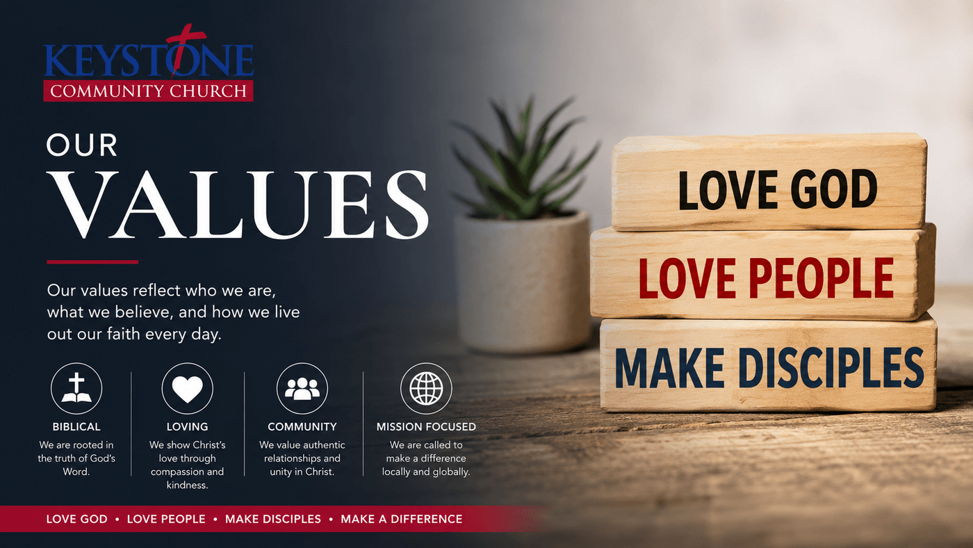 Values