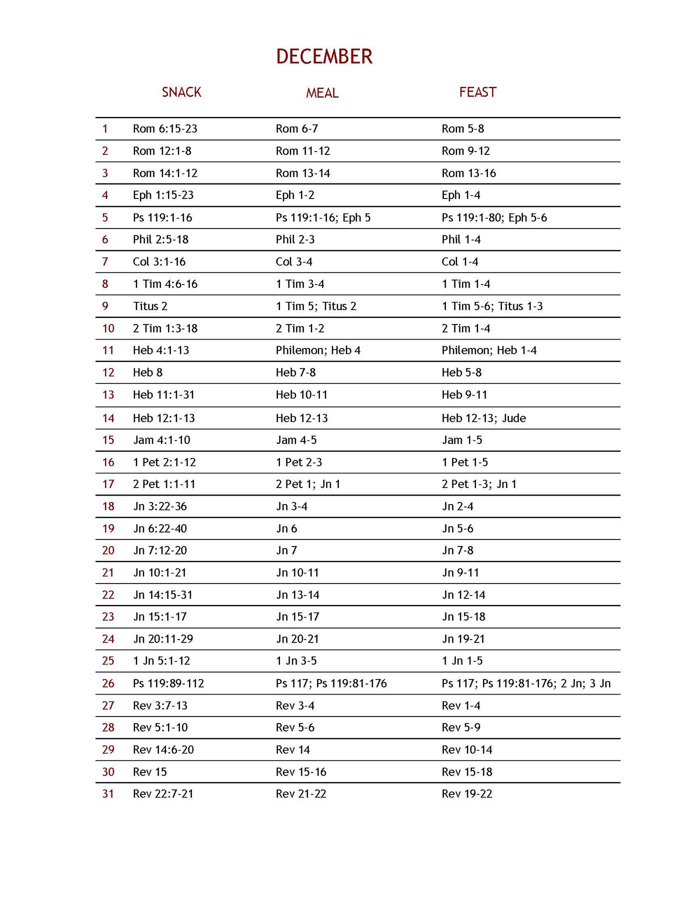 November Reading Schedule