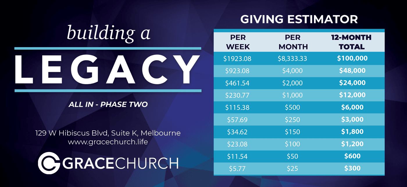 Building a Legacy Giving Estimator