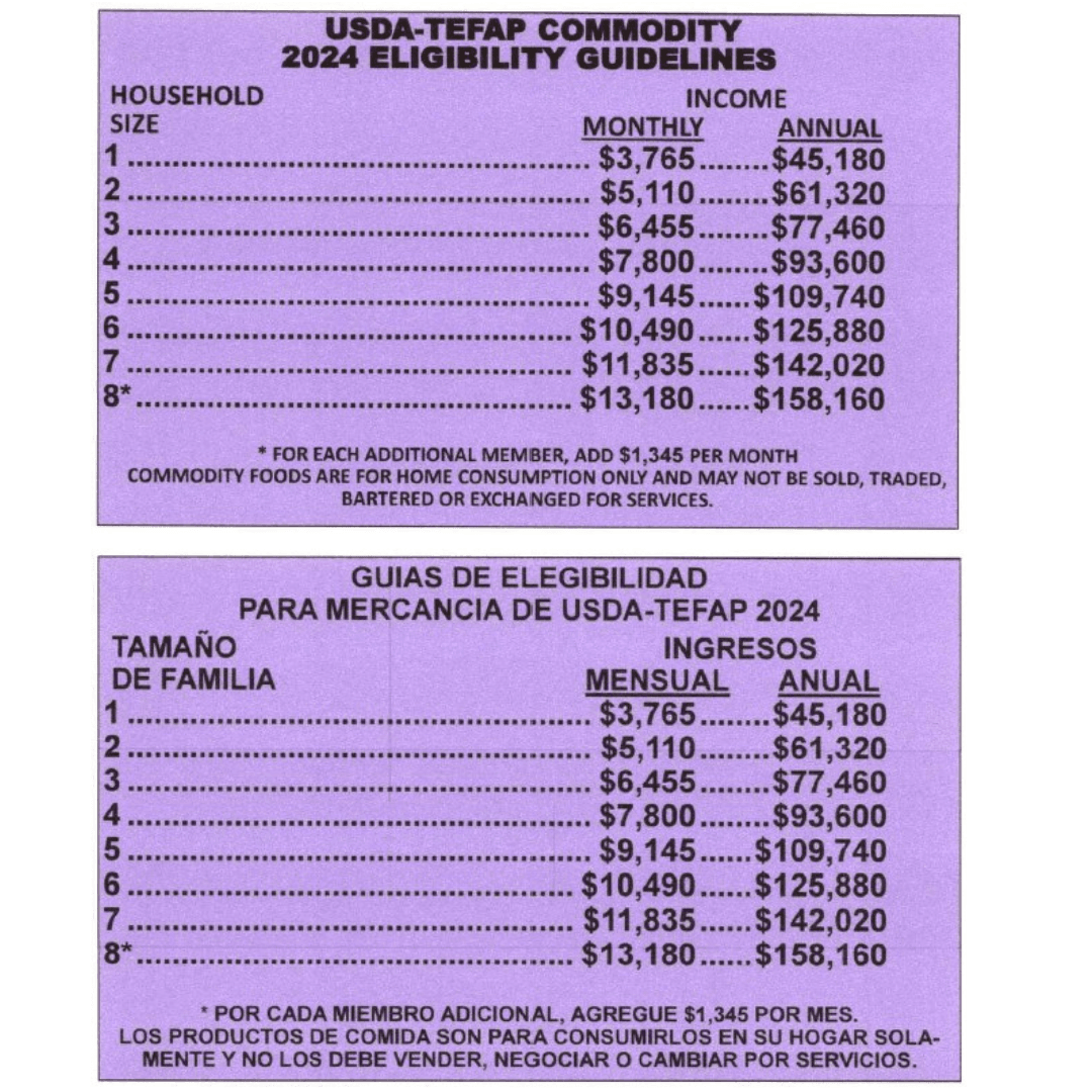 USDA-TEFAP COMMODITY 2024 ELIGIBILITY GUIDELINES. HOUSEHOLD SIZE:MONTHLY INCOME 1:$3,765, 2:$5,110, 3:$6,455, 4:$7800, 5:$9,145, 6:$10,490, 7:$11,835, 8:$13,180 (FOR EACH ADDITIONAL MEMBER, ADD $,345 PER MONTH. COMMODITY FOODS ARE FOR HOME CONSUMPTION ONLY AND MAY NOT  BE SOLD, TRADED, BARTERED OR EXCHANGED FOR SERVICES. GUIAS DE ELEGIBILIDAD PARA MECANCIA DE USDA-TEFAP 2024: TAMANO DE FAMILIA:INGRESOS MENSUAL 1:$3,765, 2:$5,110, 3:$6,455, 4:$7800, 5:$9,145, 6:$10,490, 7:$11,835, 8:$13,180 (PR CADA MIEMBRO ADICIONAL, AGREGUE $1,345 POR MES. LOS PRODUCTOS DE COMIDA SON PARA CONSUMIRLOS EN SU HOGAR SOLAMENTE Y NO LOS DEBE VENDER, NEGOCIAR O CAMBIAR POR SERVICIOS.