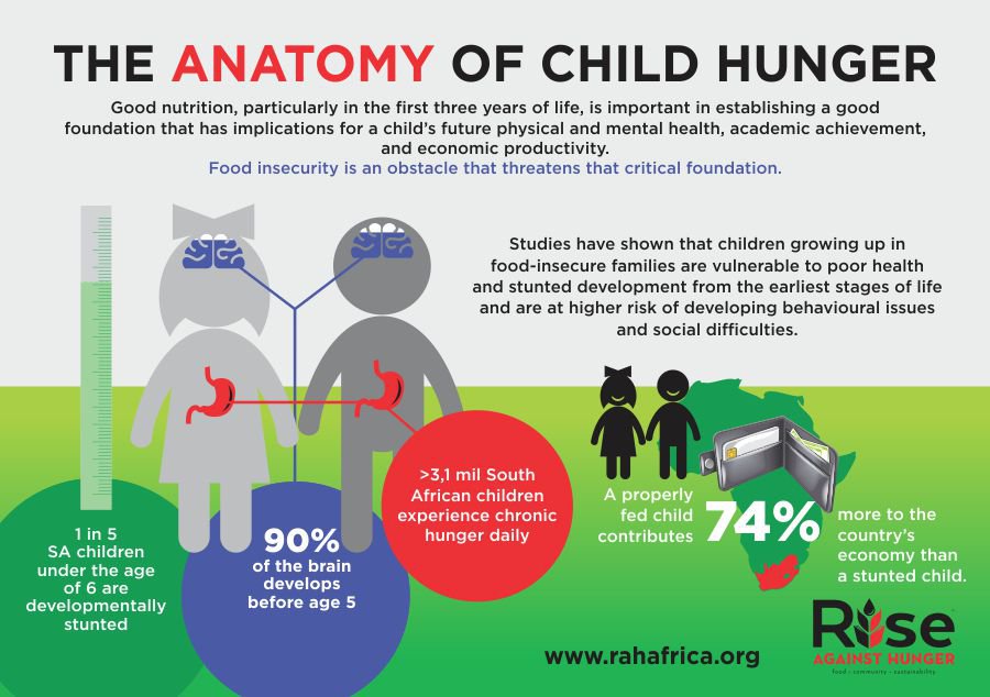 rise-against-hunger-september-17