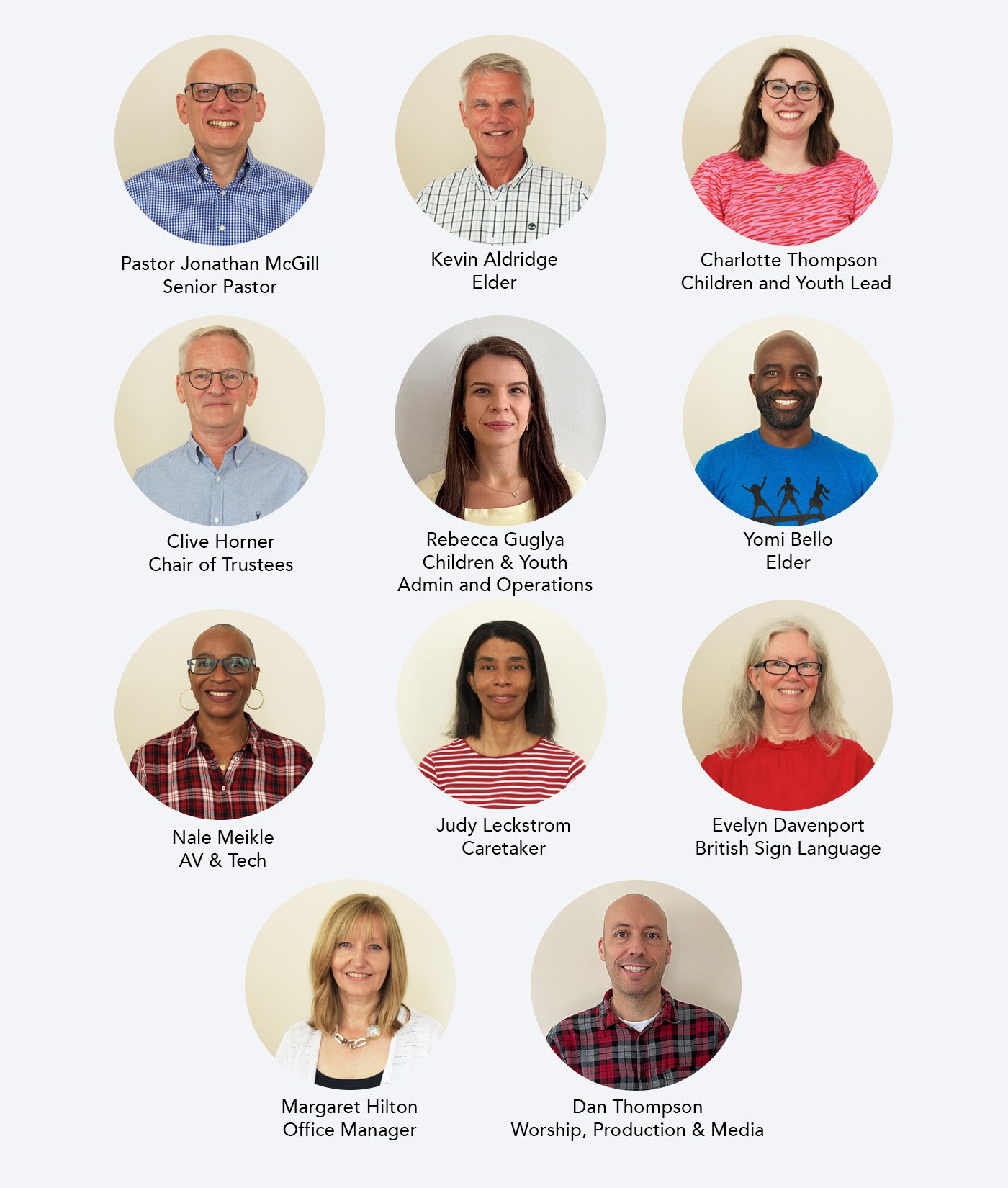 BTC Staff Team